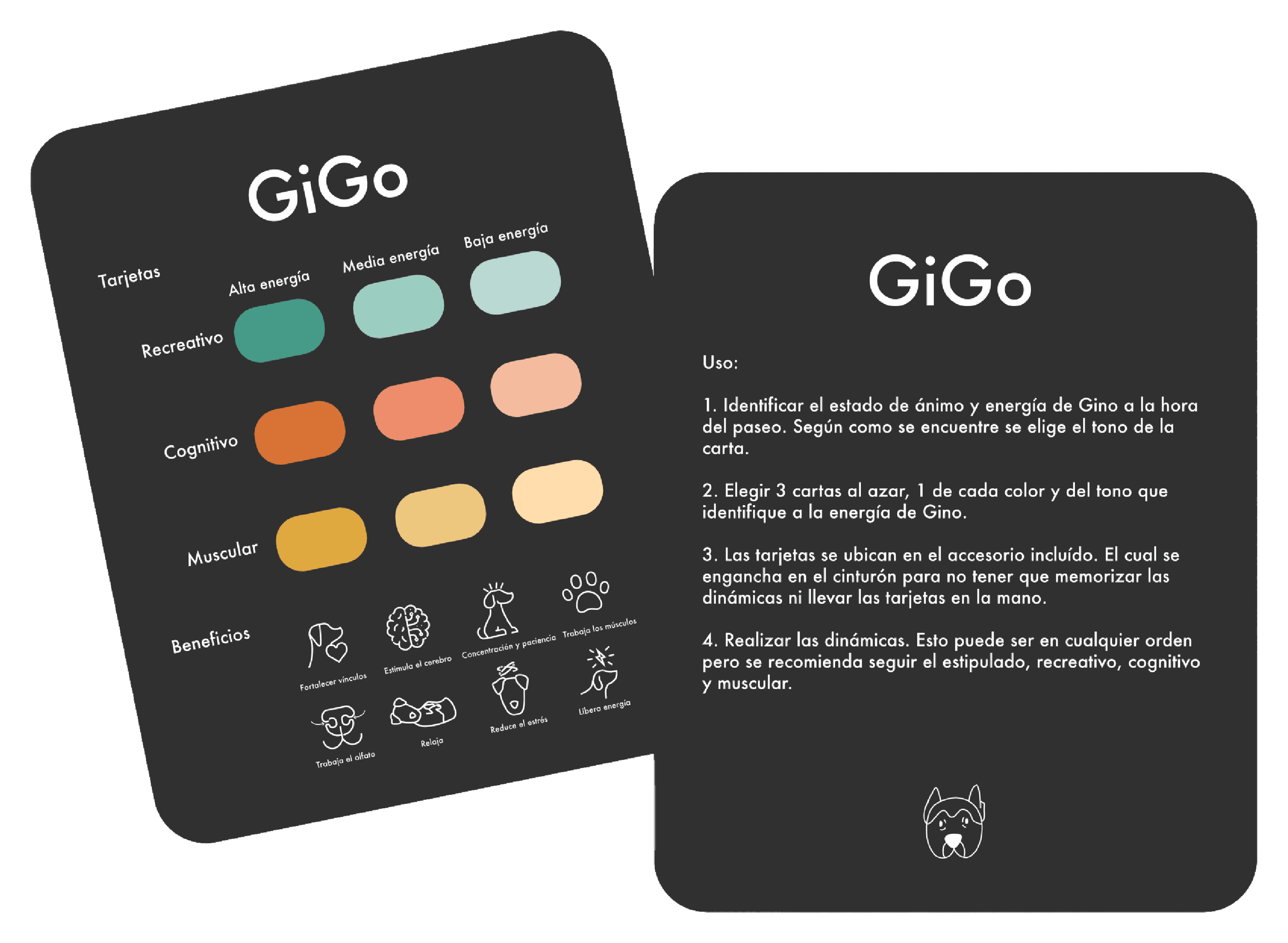 Las dos tarjetas negras del kit: una con la grilla de estímulos por categoría y otra con las instrucciones de uso.